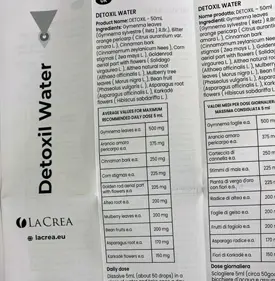Detoxil Water